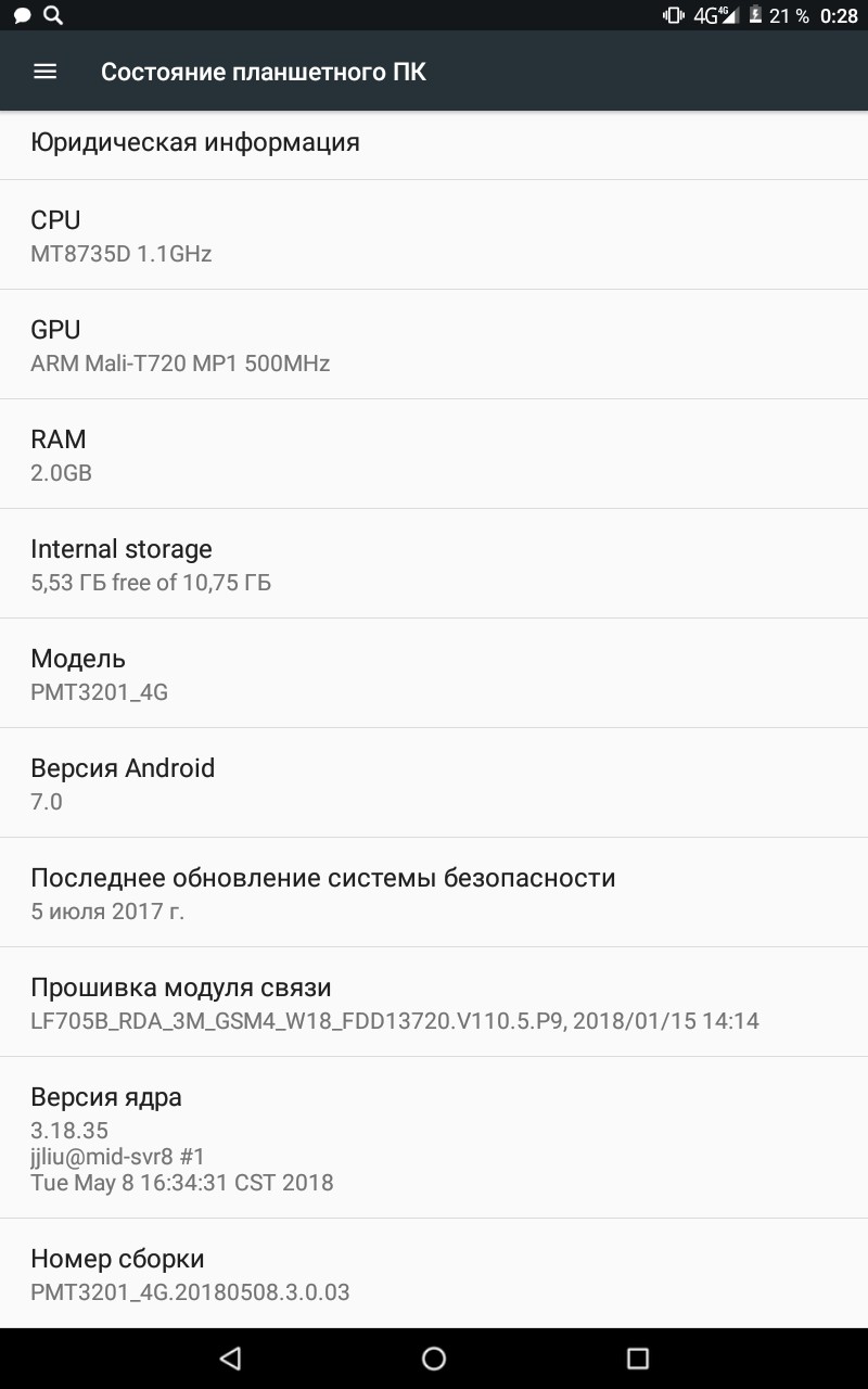 Планшет Prestigio PMT3201 4G...