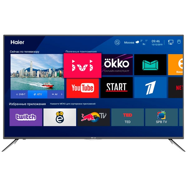 Телевизор haier...