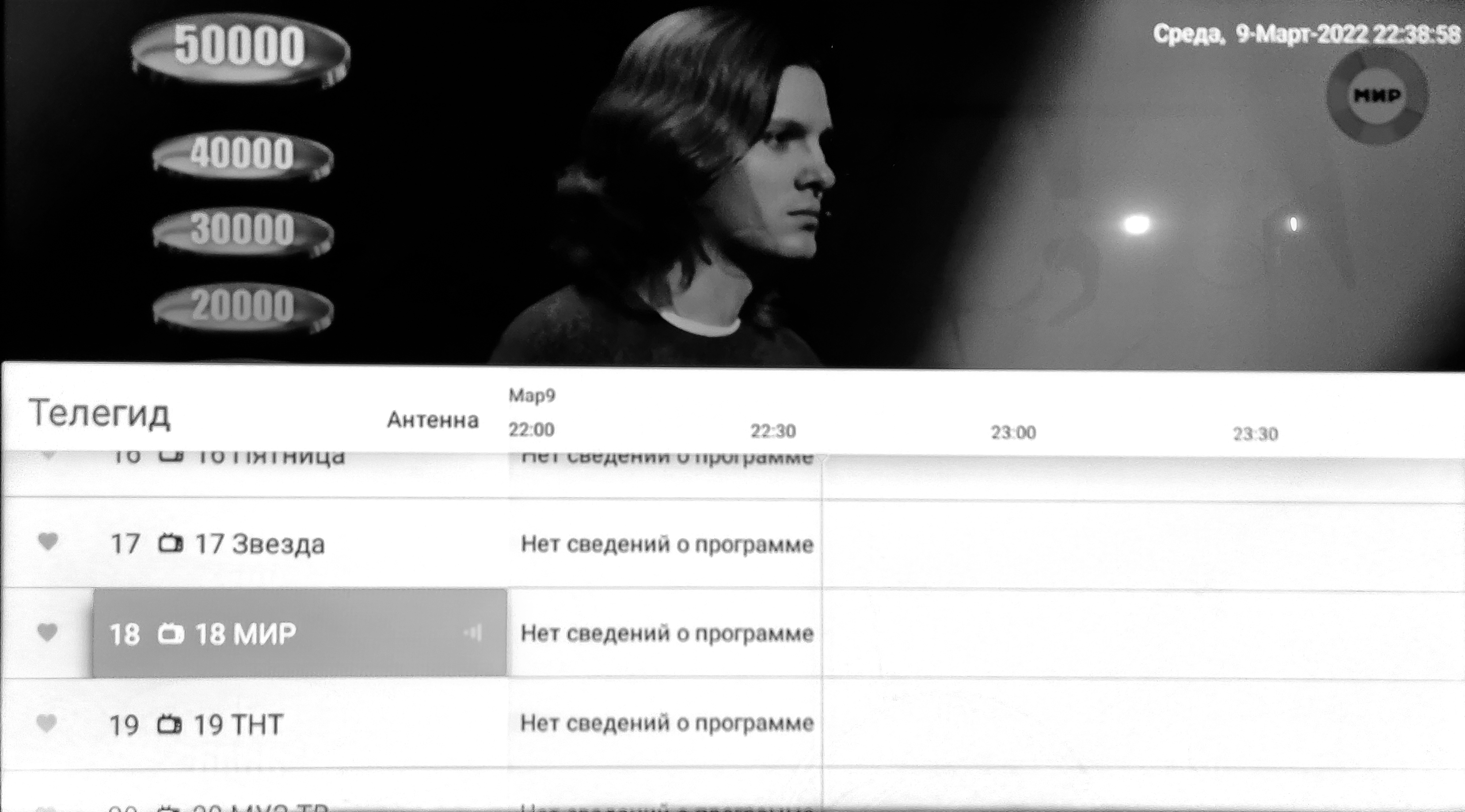 Нет сведений о...