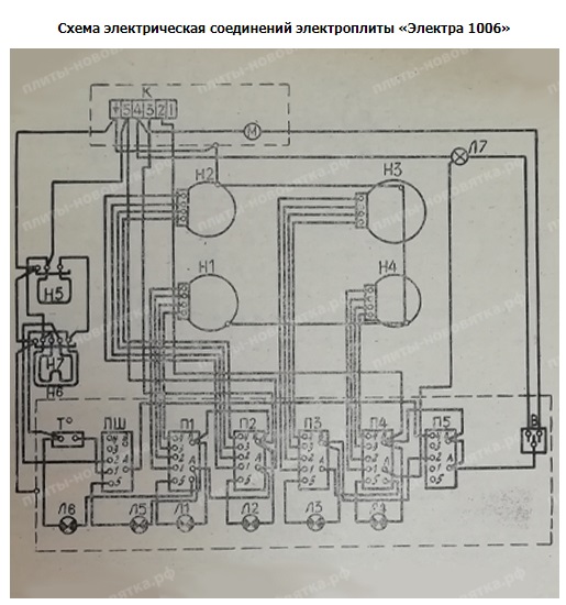 Не работает духовой...