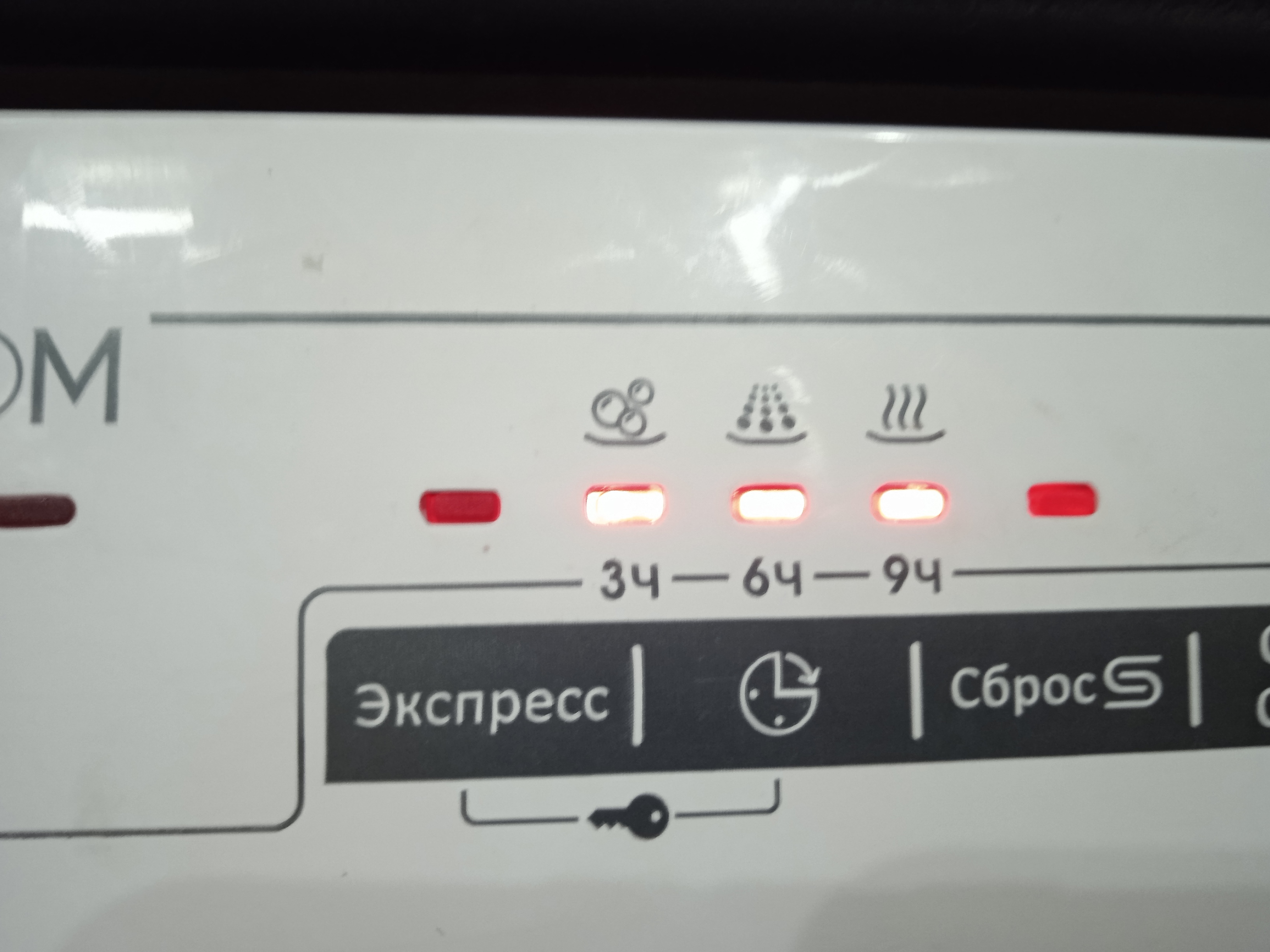 Посудомойка...