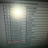 Сгорел процессор...