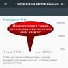Проблема с телефоном...