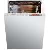 Посудомойка не моет...