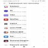 Проблемы с телефоном...