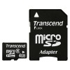 Карта памяти transcend