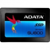 Компания ​ADATA...