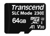 ​Transcend изготовила...