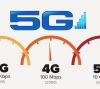 Компании МегаФон и Nokia...